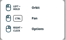 Shortcuts for navigating