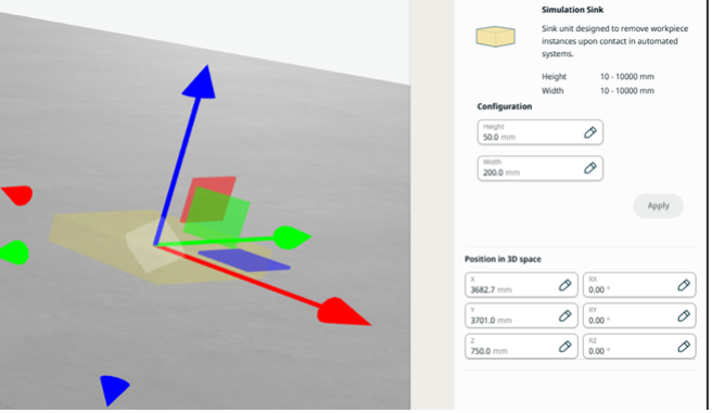 Visualization and properties of a Sink