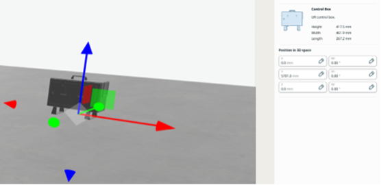 Visualization and properties of the Control Box