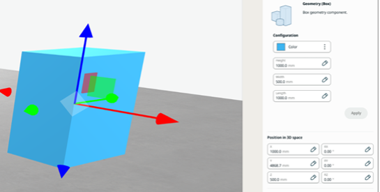 Visualization and properties of a Box